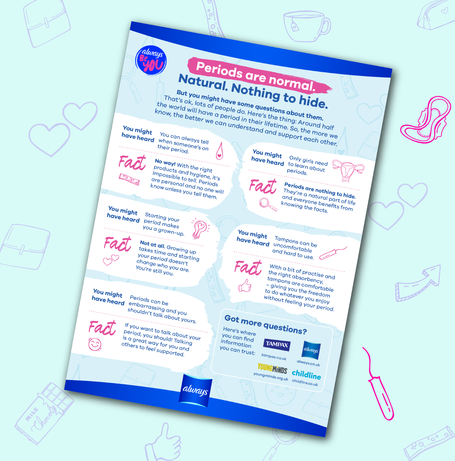 Get a free Myth-Busting Poster